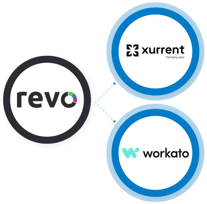 Solutions revo